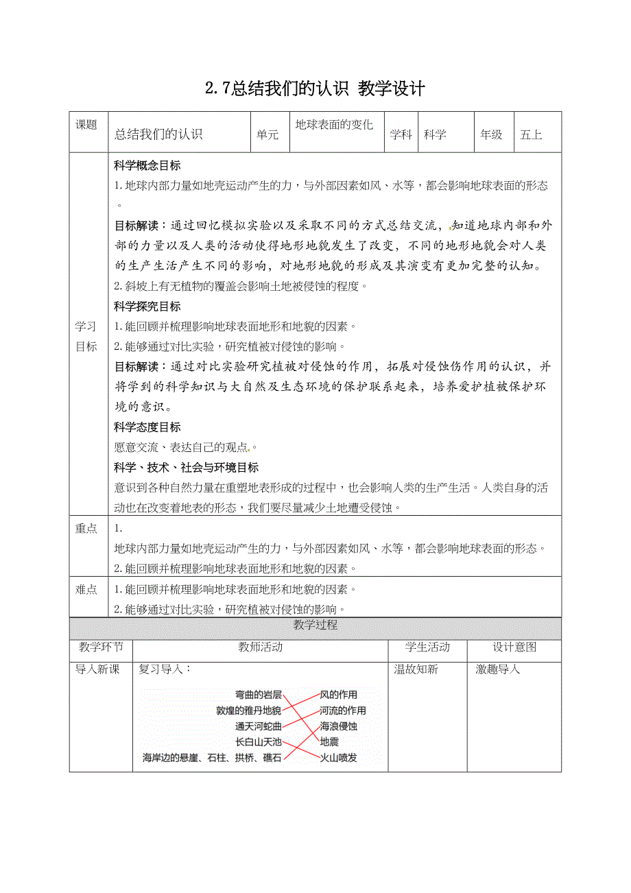 2.7总结我们的认识 教案教科版五年级科学上册_第1页