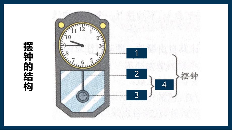 第四节 机械摆钟 课件 教科版科学五年级上册_第4页