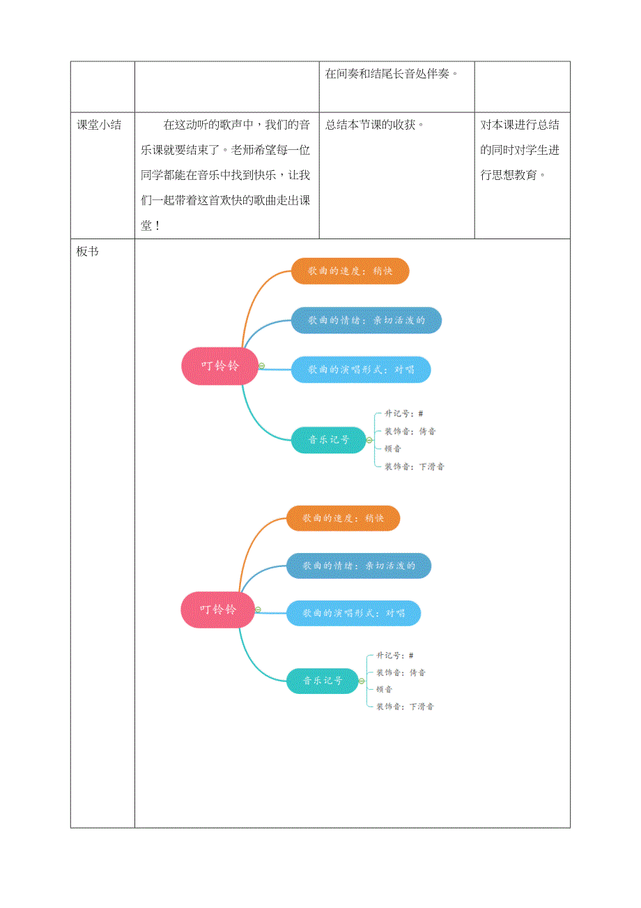 人音版五年级上册第六单元第1课时《叮铃铃》教学设计_第3页