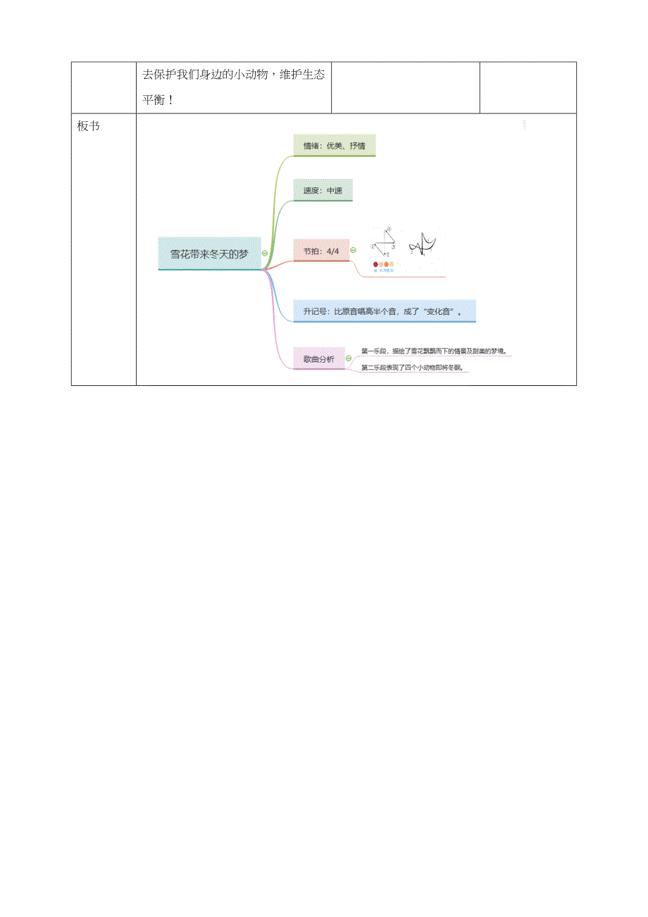 人音版五年级上册第七单元第1课时《雪花带来冬天的梦》教学设计_第3页