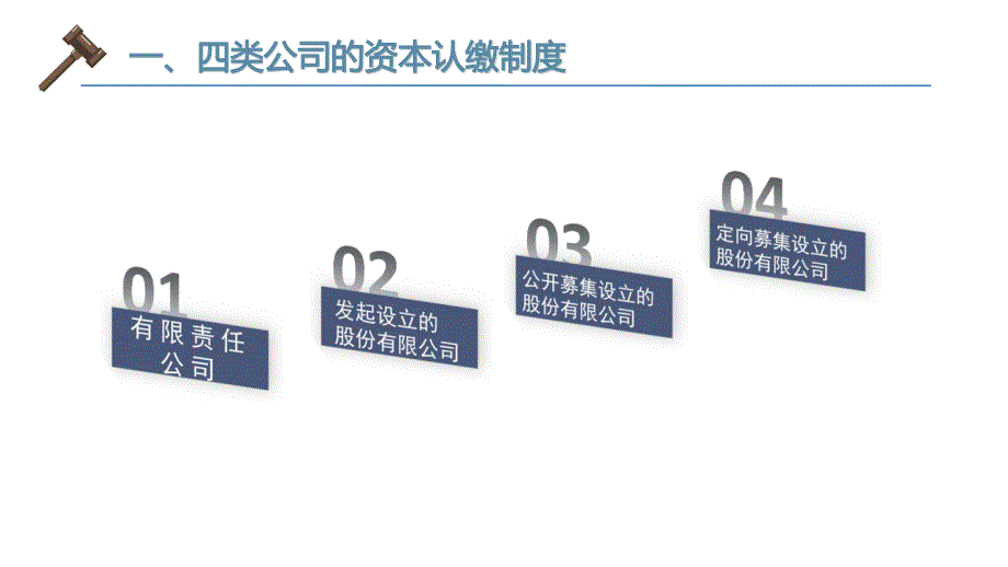 2024年新《公司法》解读--注册资本认缴制的完善_第4页