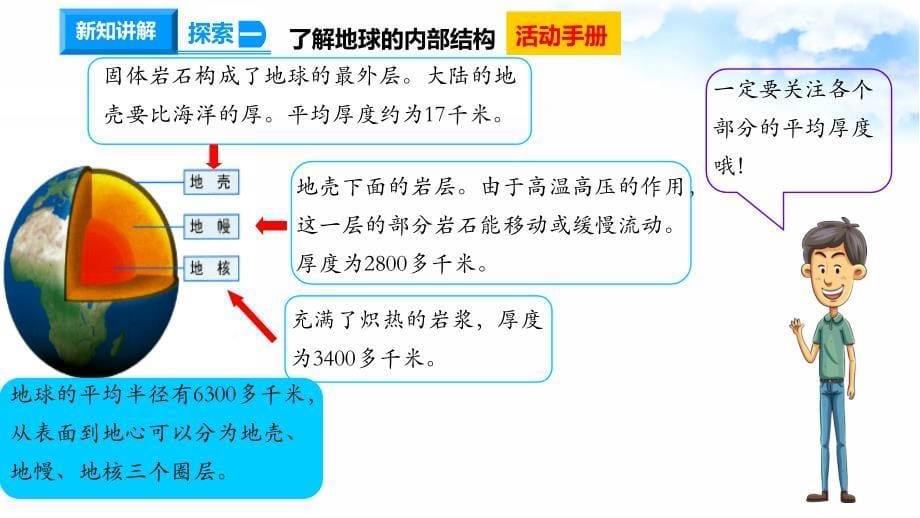 2.2地球的结构课件教科版五年级科学上册_第5页