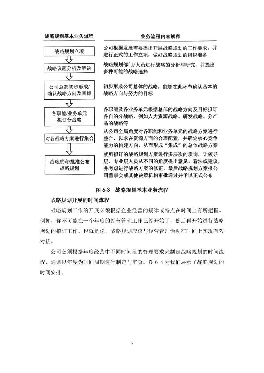 企业战略规划实务第六章 建立战略规划系统_第5页