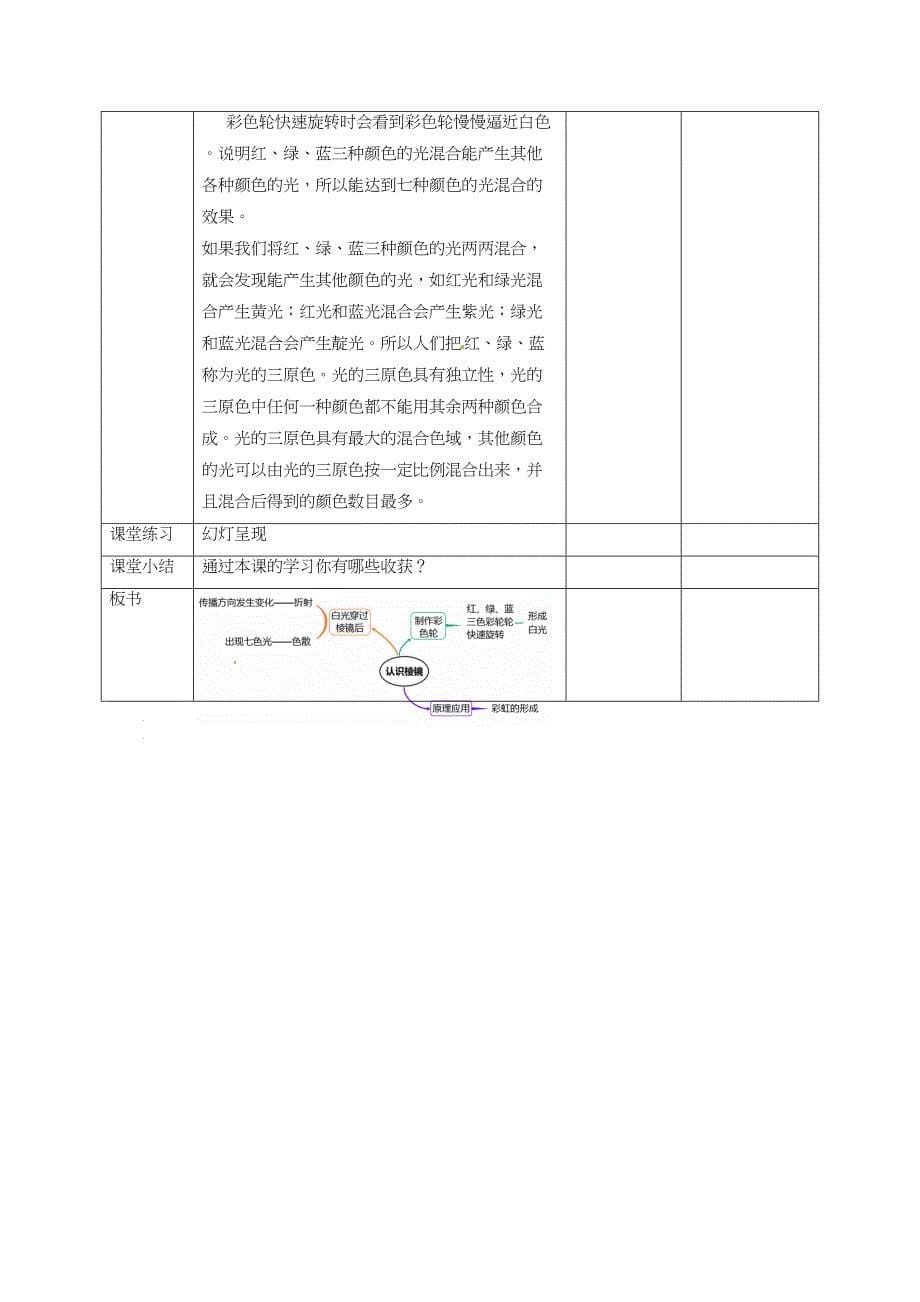 1.5认识棱镜教案教科版五年级科学上册_第5页