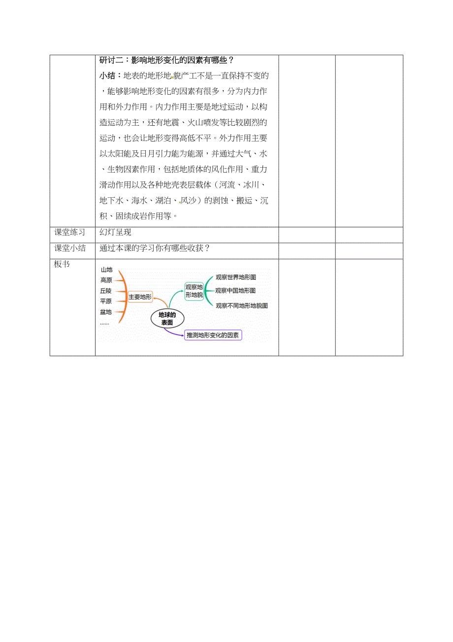 2.1地球的表面 教案教科版五年级科学上册_第5页