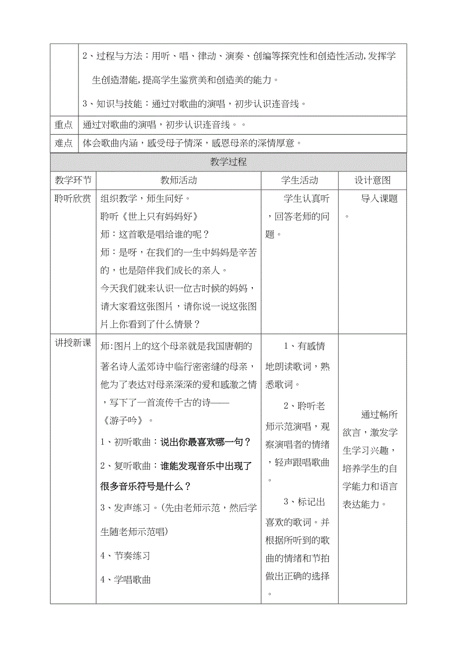 人音版音乐六年级下册全册教学设计教案_第2页