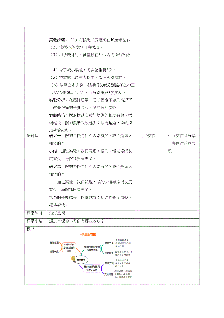 3.5摆的快慢 教案教科版五年级科学上册_第3页