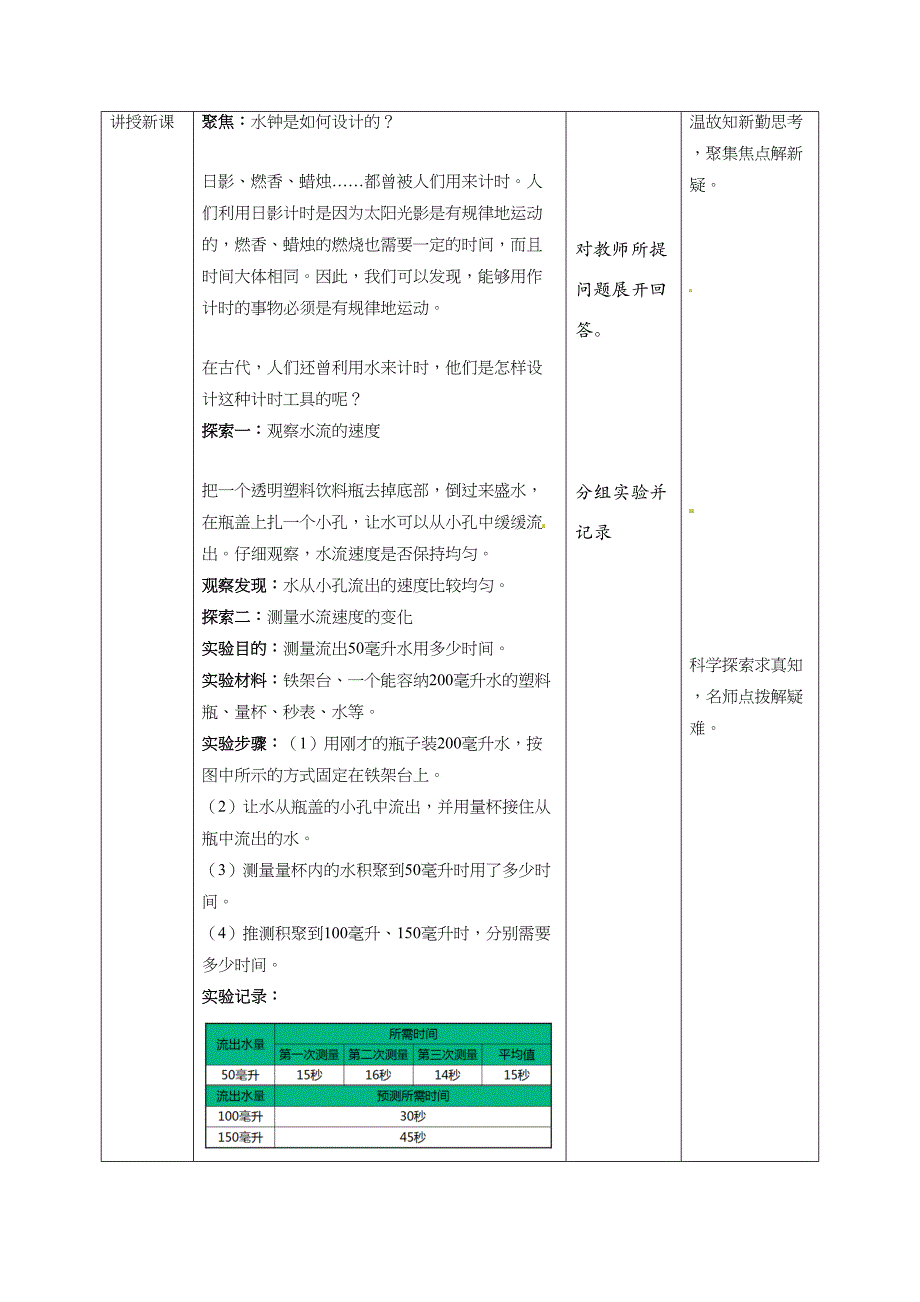 3.2用水计量时间 教案教科版五年级科学上册_第2页