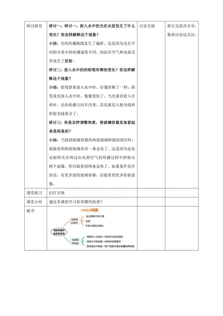 1.4光的传播方向会发生改变吗 教案教科版五年级科学上册_第5页