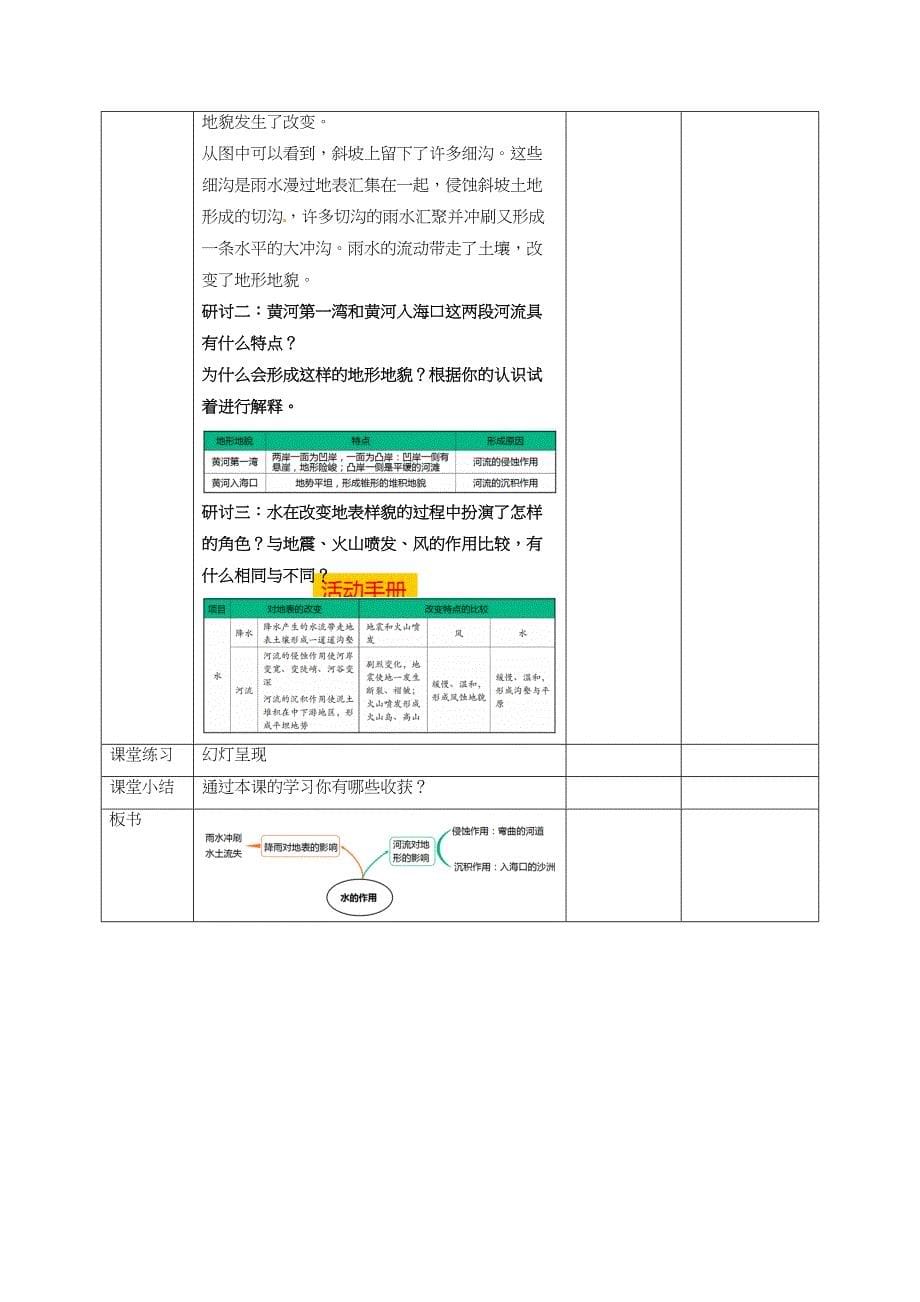 2.6水的作用 教案教科版五年级科学上册_第5页