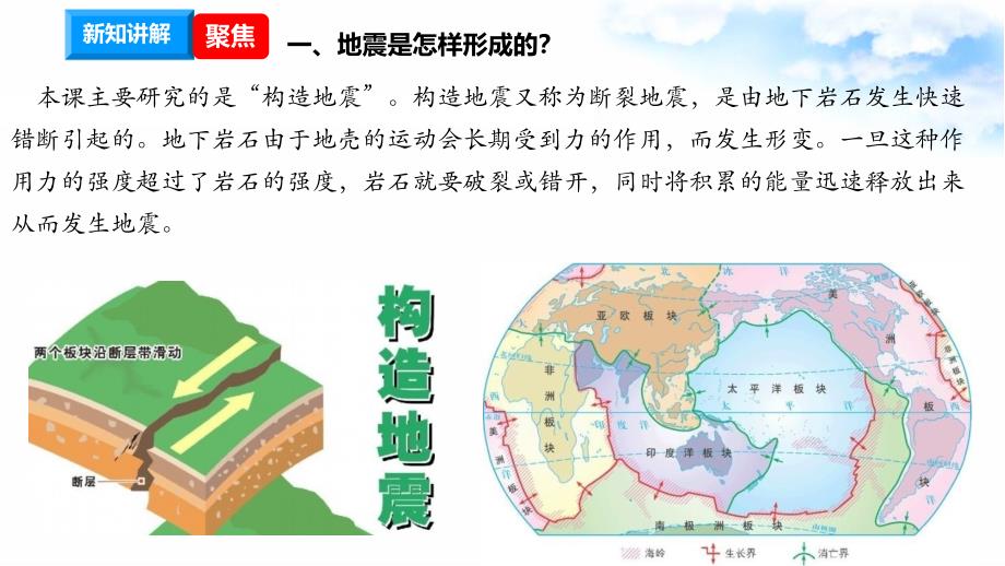 2.3地震的成因及作用课件教科版五年级科学上册_第4页