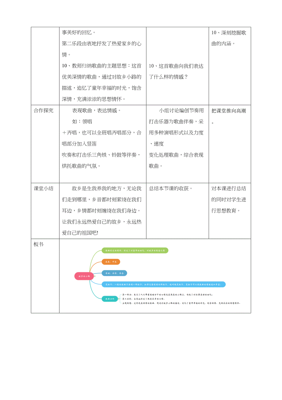 人音版五年级上册第五单元第2课时《故乡的小路》教学设计_第3页