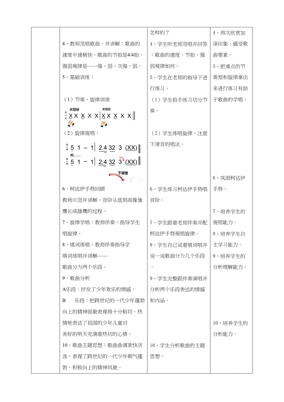 人音版五年级上册第六单元第2课时《雏鹰之歌》教学设计_第2页