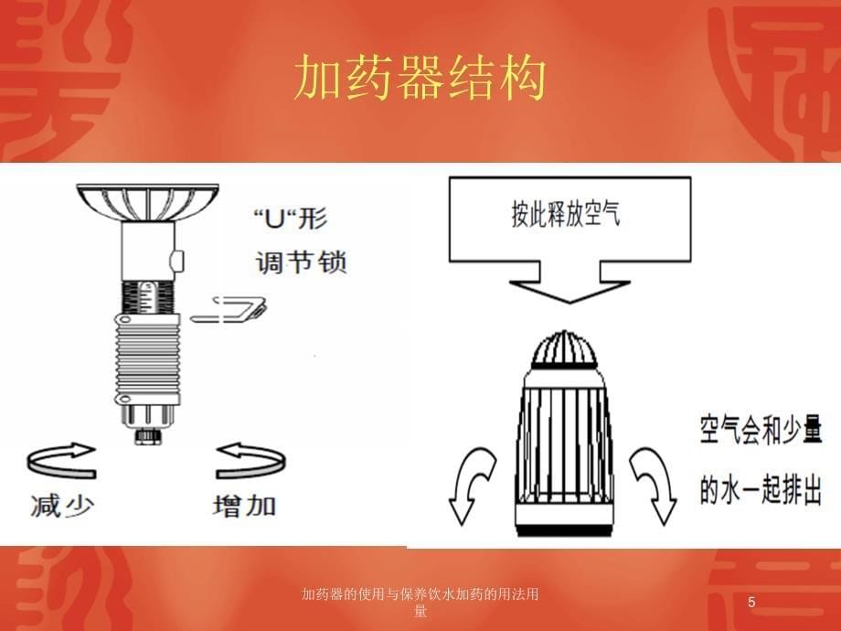 加药器的使用与保养饮水加药的用法用量培训课件_第5页