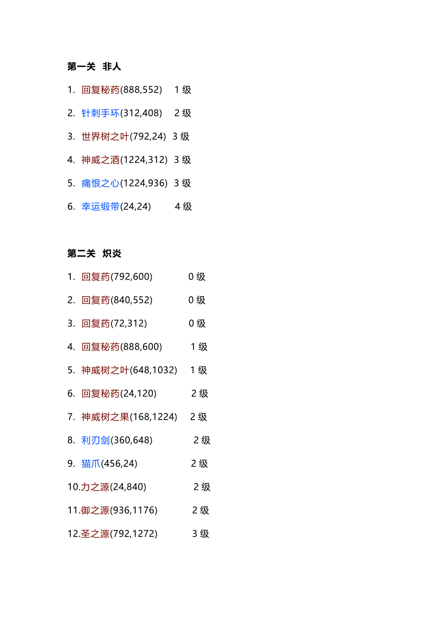 幻世录Ⅱ物品坐标_第1页