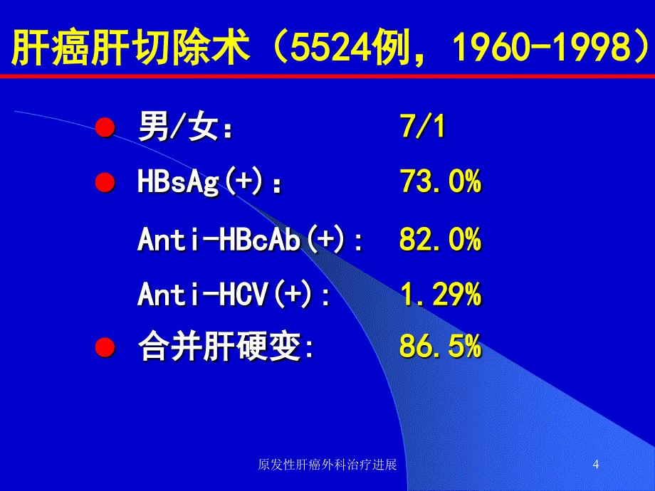 原发性肝癌外科治疗进展培训课件_第4页