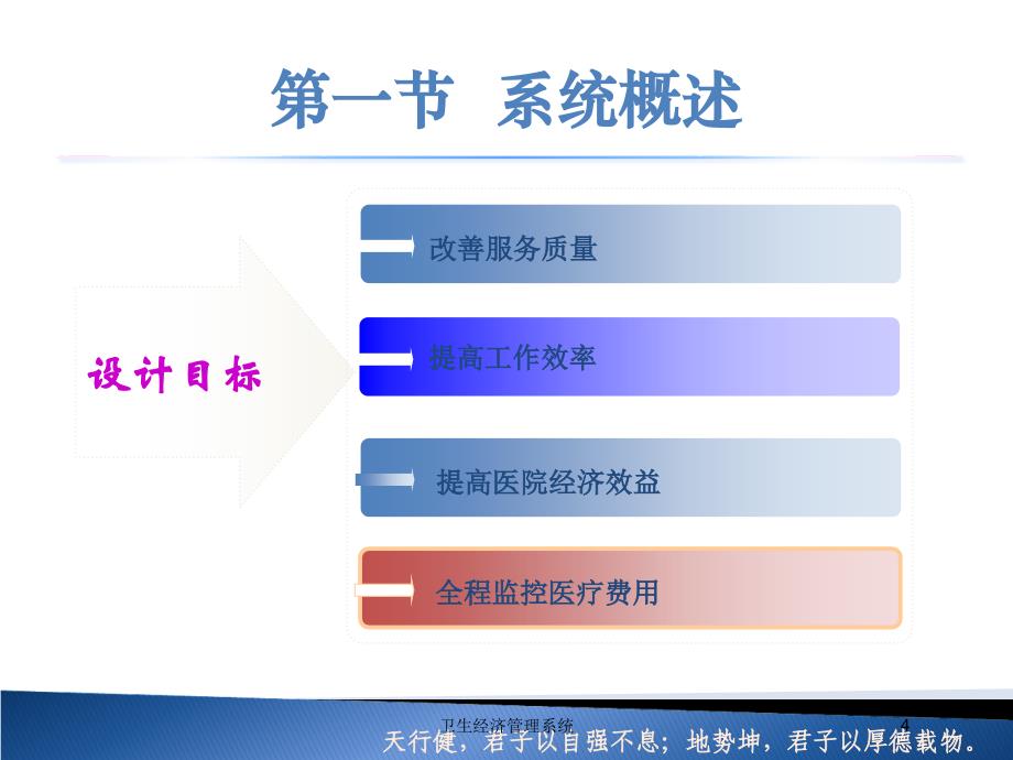 卫生经济管理系统培训课件_第4页