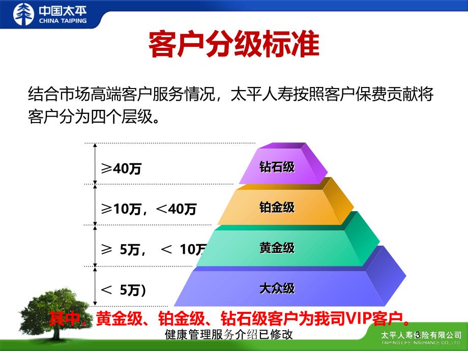 健康管理服务介绍已修改培训课件_第3页