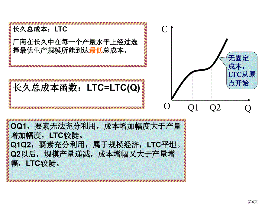 长期成本曲线名师优质课赛课一等奖市公开课获奖课件_第4页