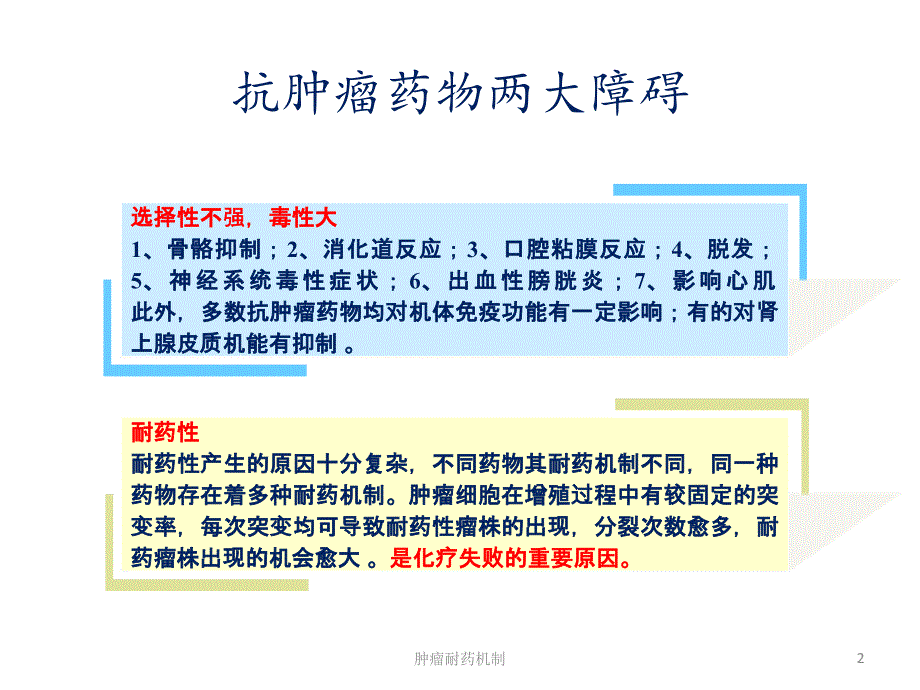 肿瘤耐药机制培训课件_第2页