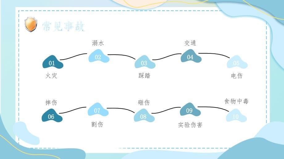 2024大学生安全教育-主题班会课件(共38张PPT).ppt_第5页