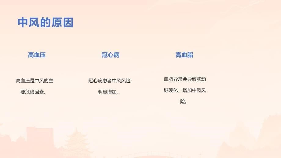 中风病患者日常康复护理的课件_第5页