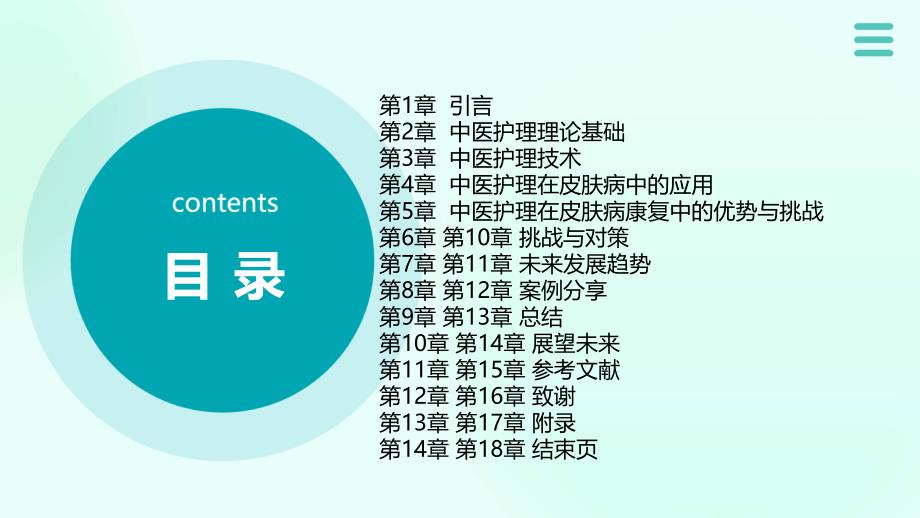 中医护理在皮肤病康复中效果分析的课件_第2页