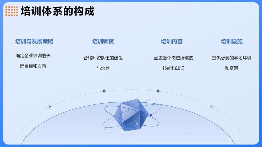 企业培训体系的构建与实施_第5页