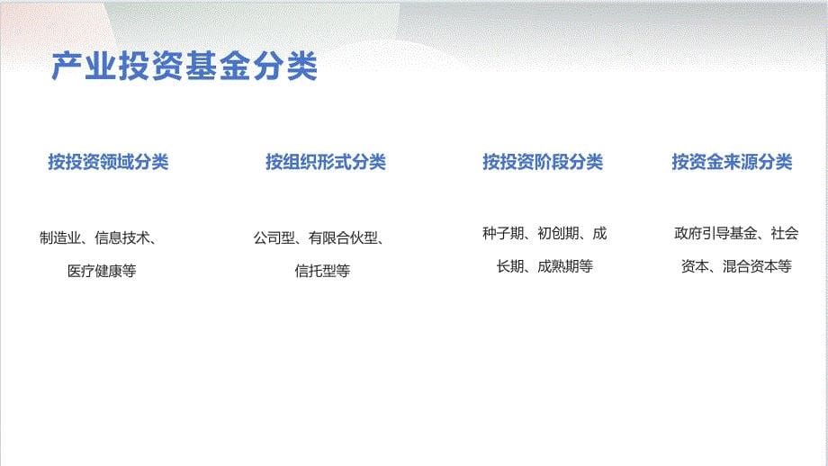 产业投资基金与PPP项目解析_第5页