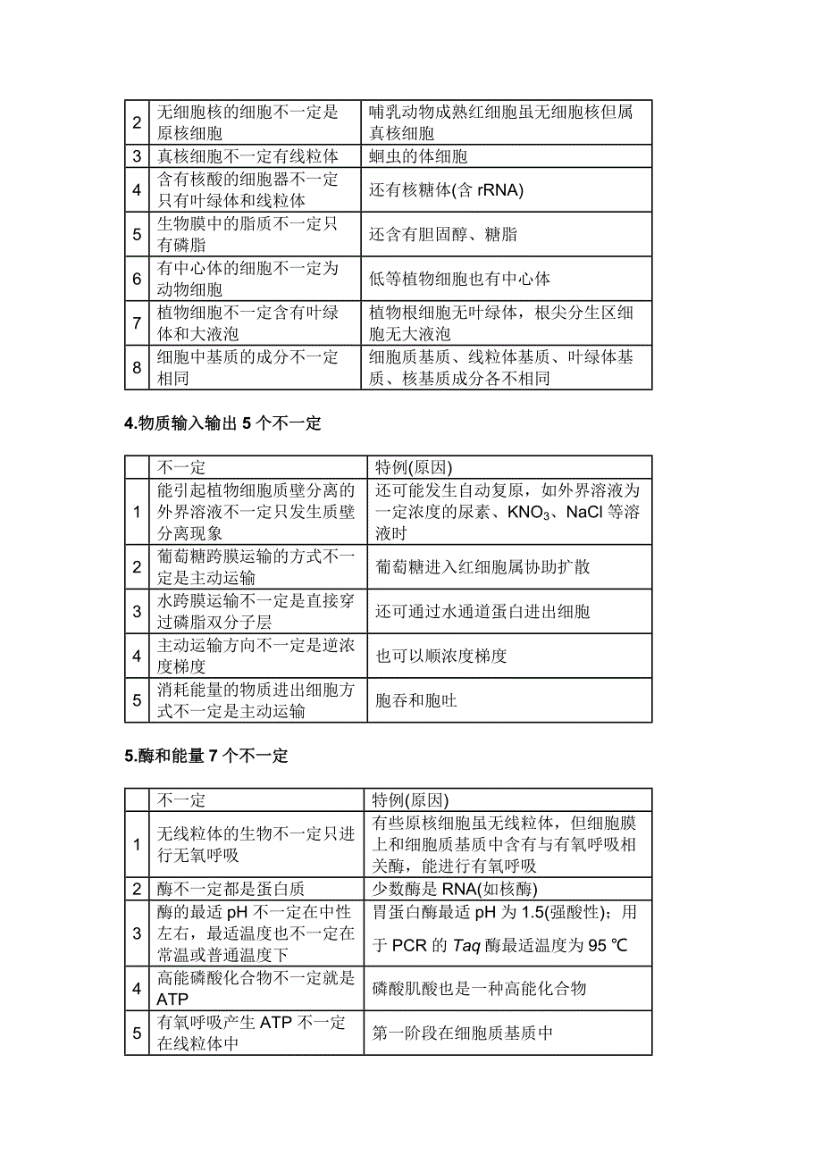 高中资料：生物中的若干个“不一定”_第2页