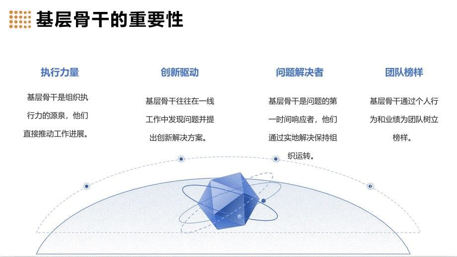 从基层骨干到管理精英_第5页