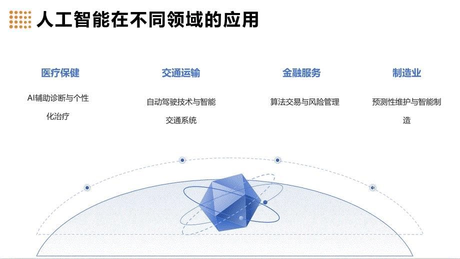 人工智能在智能职业教育中的应用与创新的课件_第5页