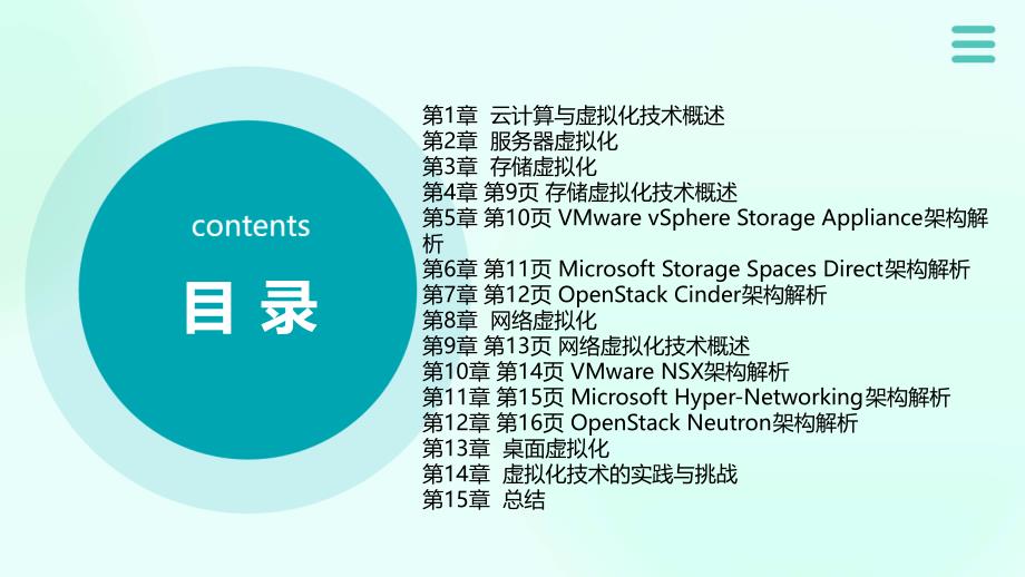 云计算核心技术之虚拟化技术深度剖析_第2页