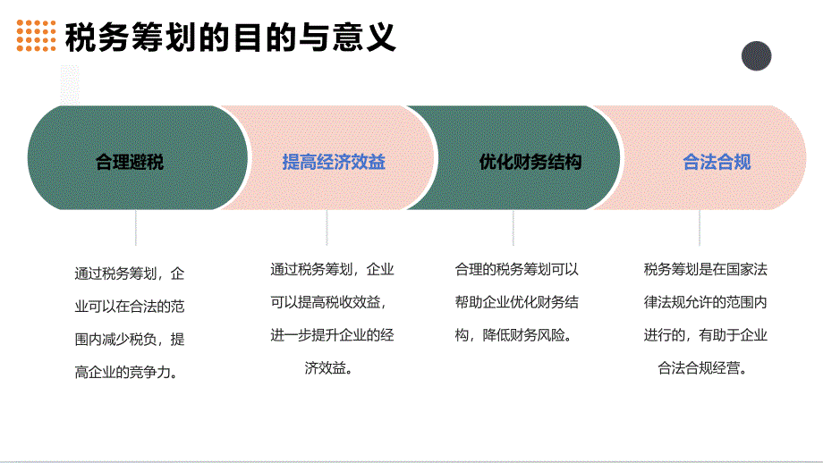 企业税务筹划及税务风险管理_第4页