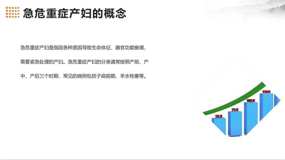 产科急危重症急救流程的课件_第5页