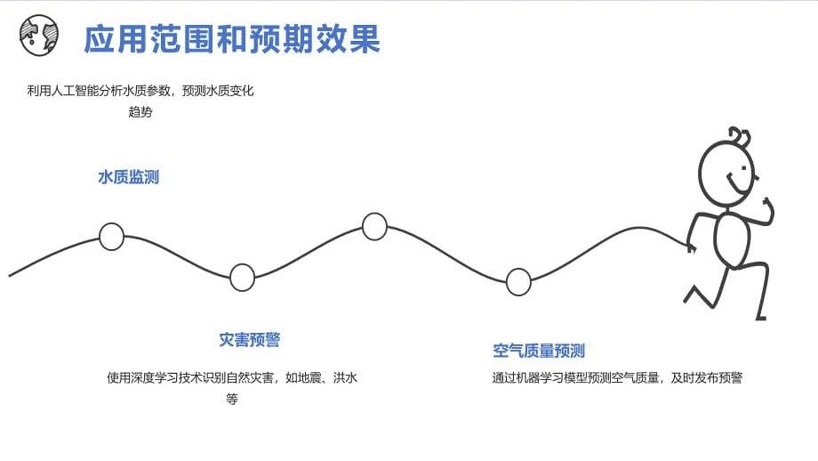 人工智能在环境保护监测中的应用策略课件_第5页