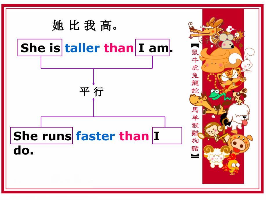 新概念英语第一册课件NCE1lesson109-110（共37页）_第3页