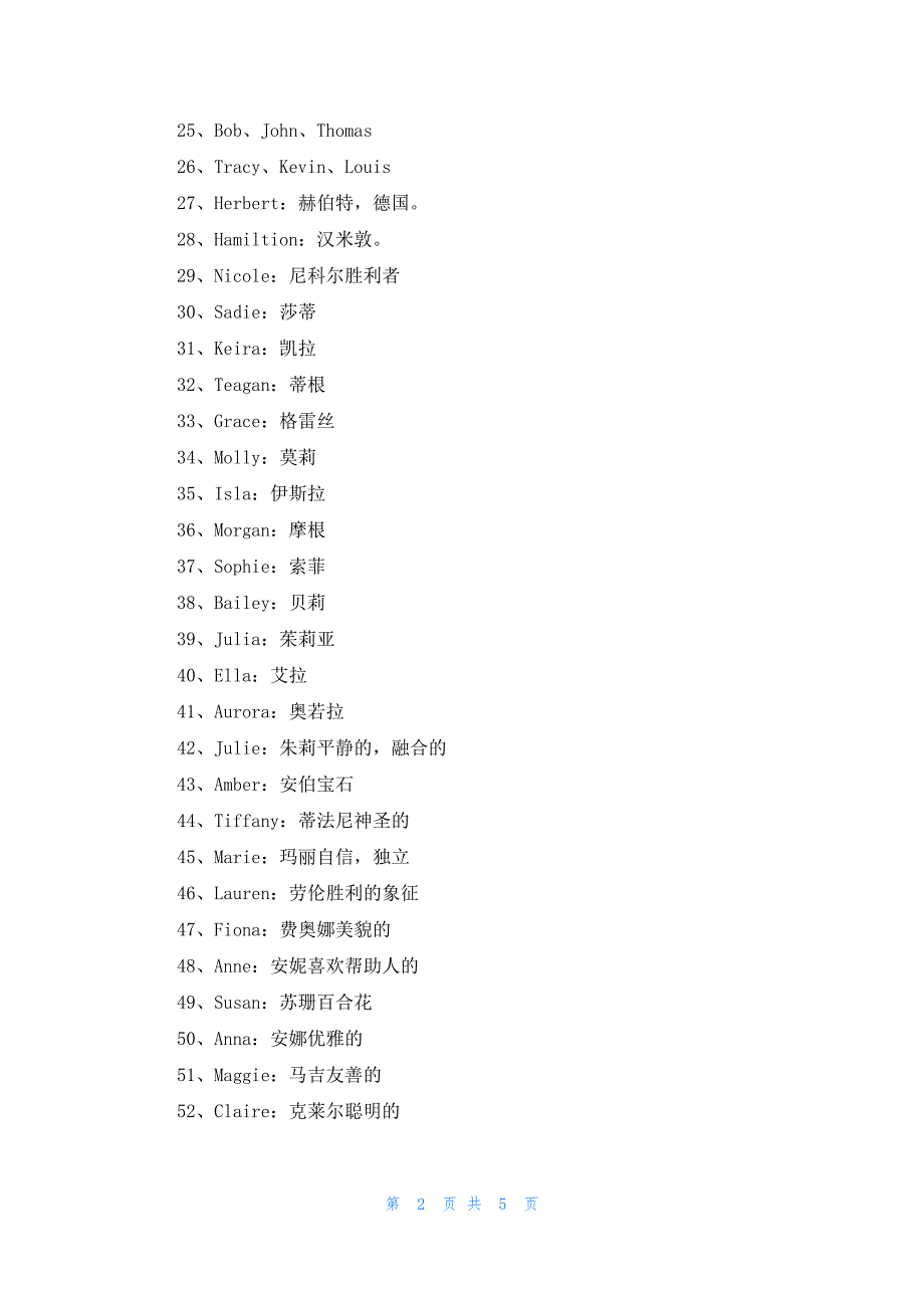 猪年受欢迎英文名大全121个_第2页