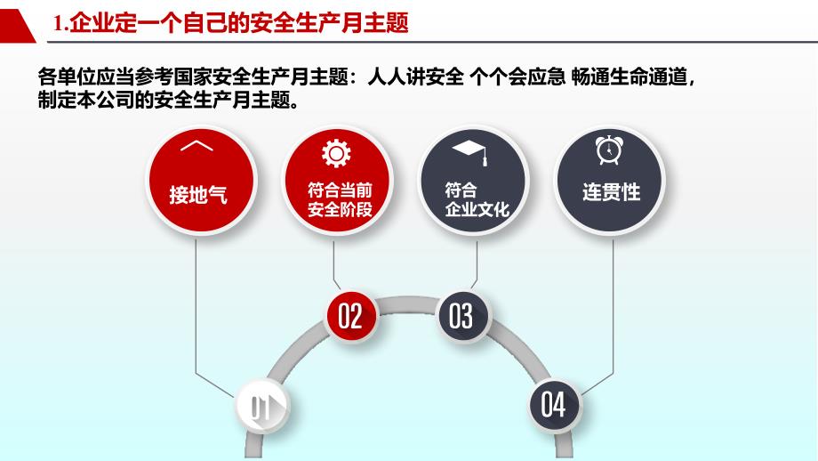 2024安全生产月竞赛活动_第4页