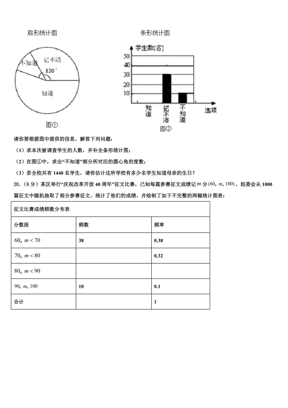 2024届安徽省六安市霍邱县八年级数学第二学期期末检测试题含解析_第4页