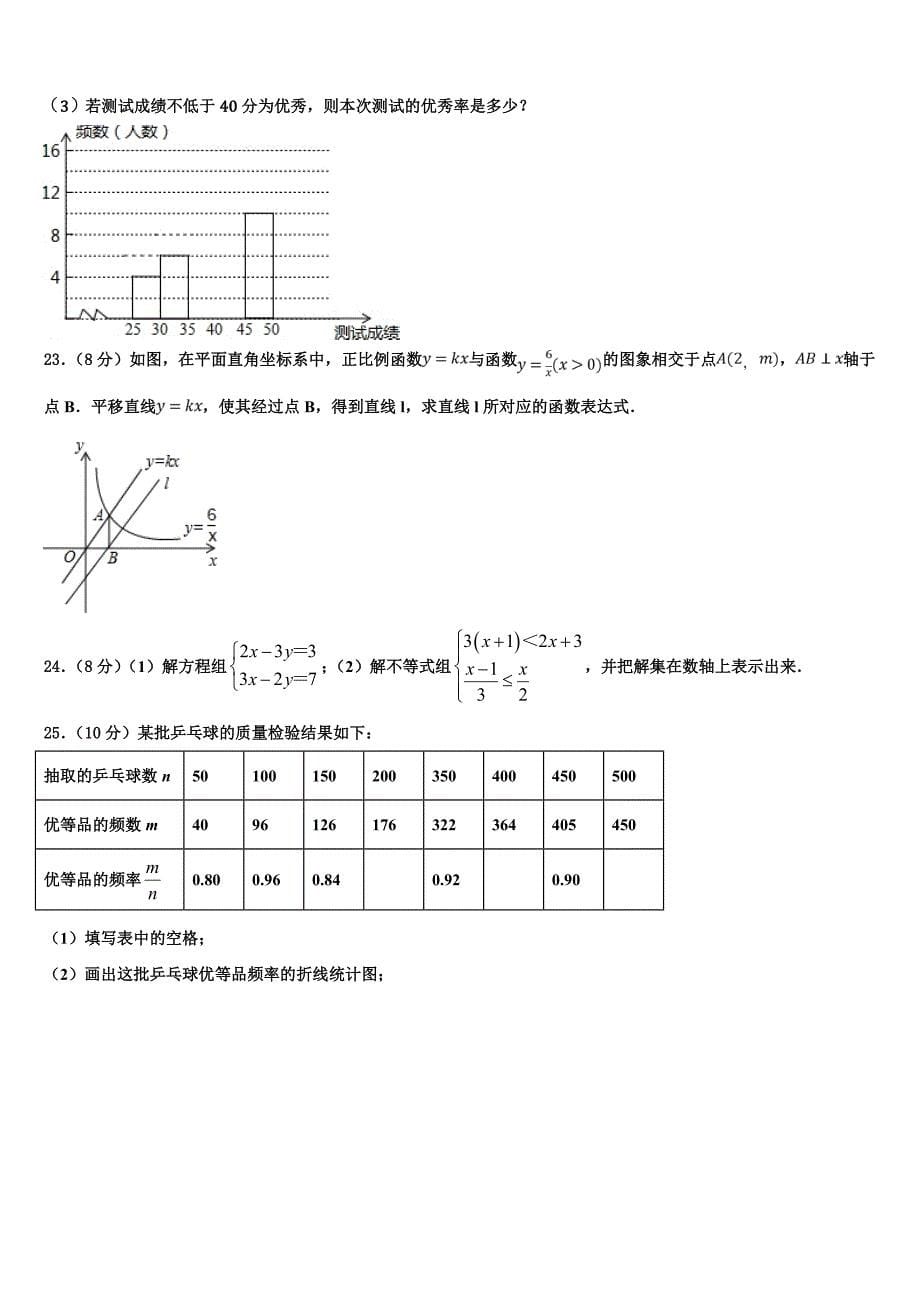 四川省江油实验学校2024届数学八年级下册期末统考模拟试题含解析_第5页