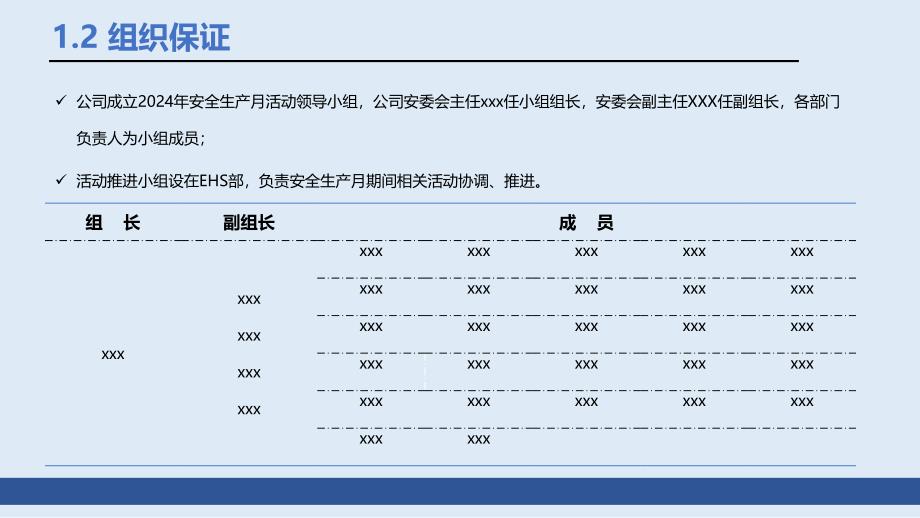 2024安全生产月活动策划方案含总结_第4页