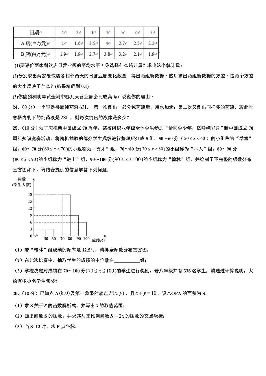 2024年江苏省镇江市镇江实验学校八年级下册数学期末经典模拟试题含解析_第4页