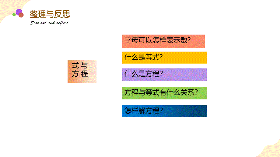 7.1.8 式与方程1（教学课件）六年级数学下册 苏教版_第4页