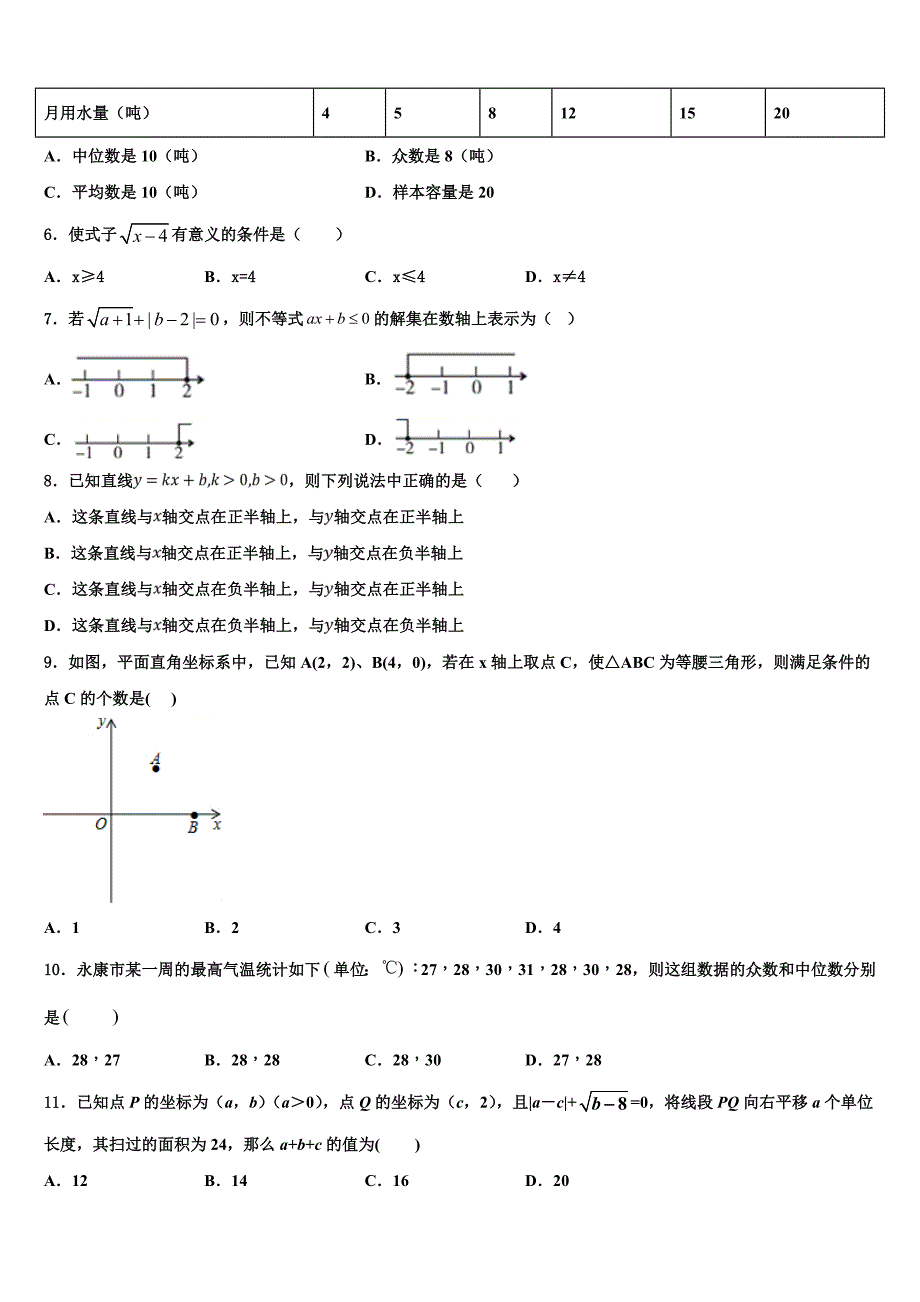 江苏省扬州市高邮市汪曾祺学校2024届数学八年级下册期末综合测试模拟试题含解析_第2页