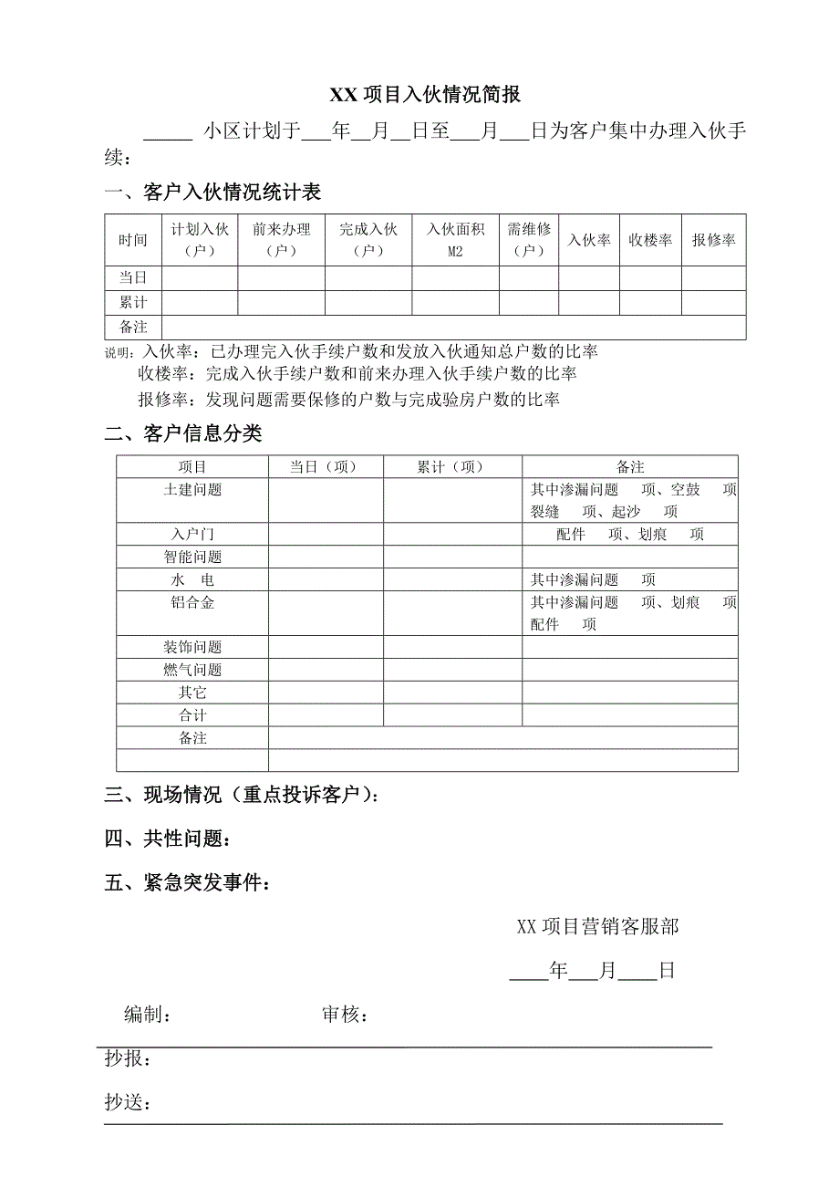 【客服管理】项目入伙情况简报_第1页