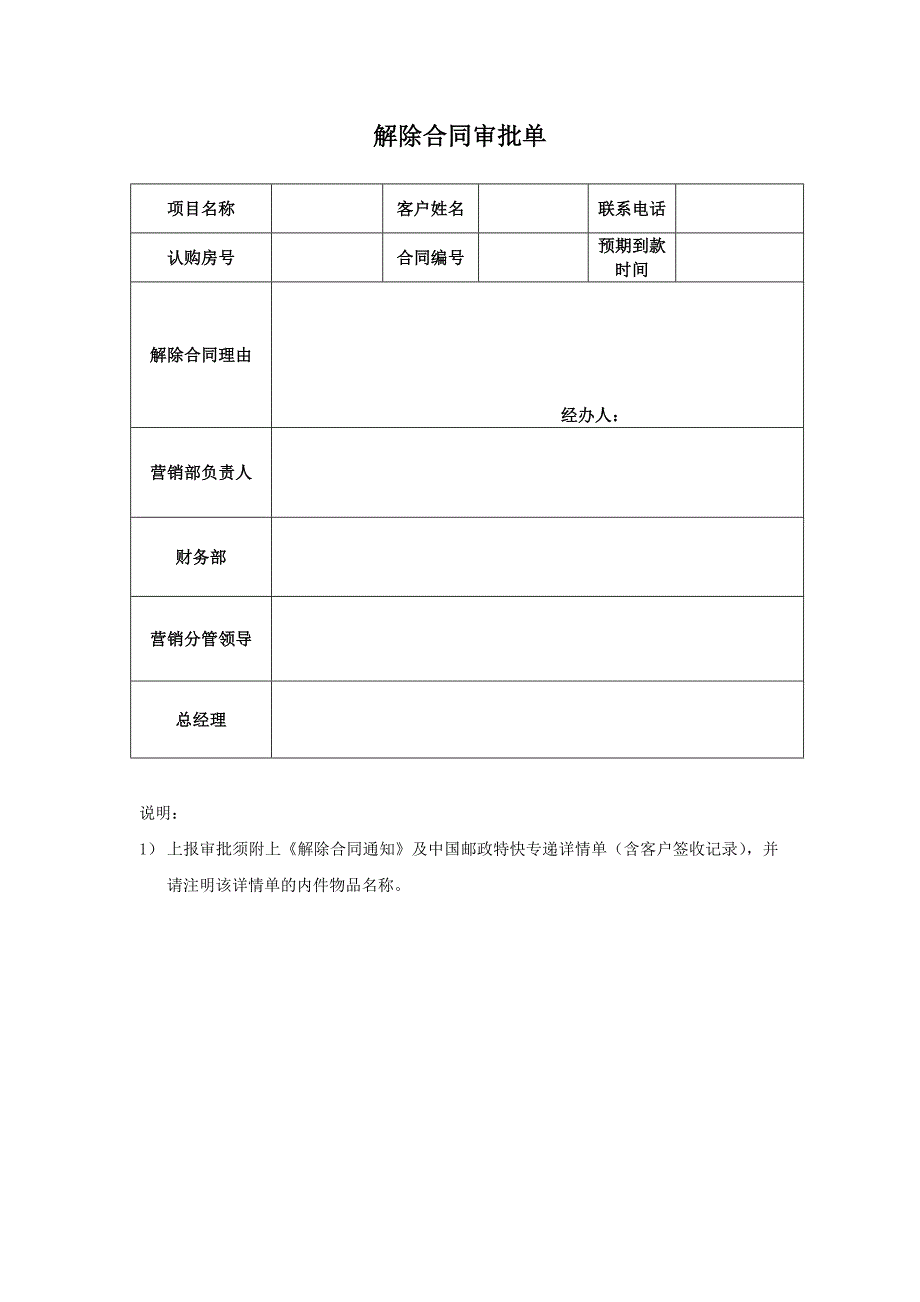 【营销管理】地产解除合同审批单_第1页