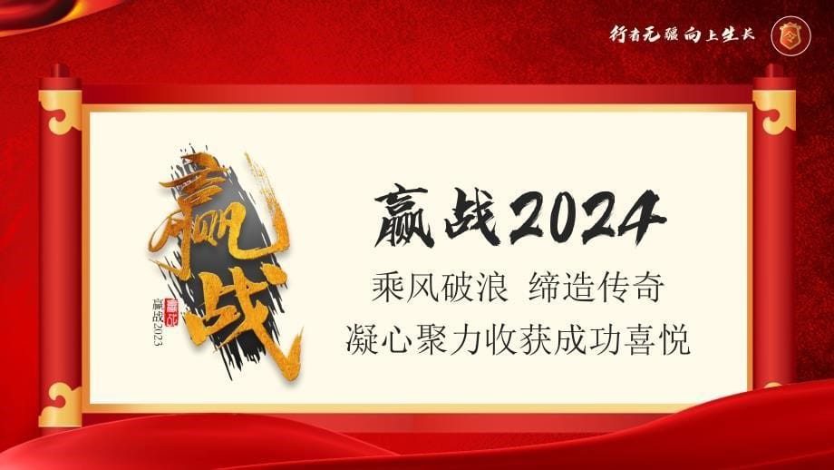 红色简约风2024军令状_第5页