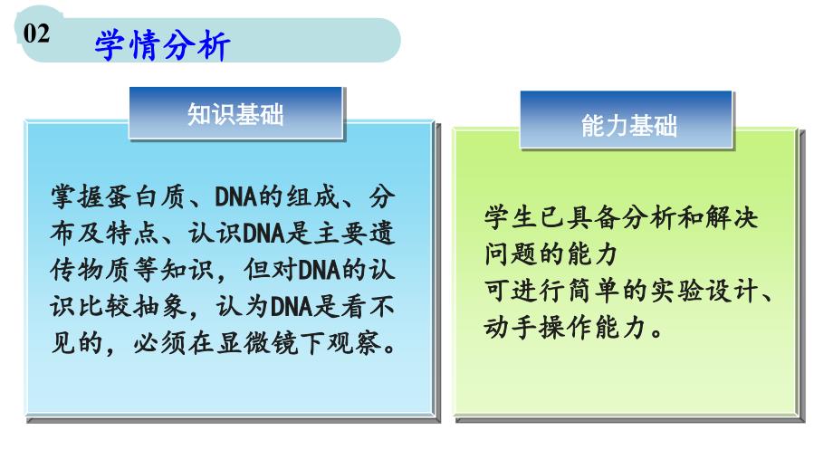 DNA粗提取与鉴定实验改进说课-2023-2024学年高二下学期生物人教版选择性必修三_第4页