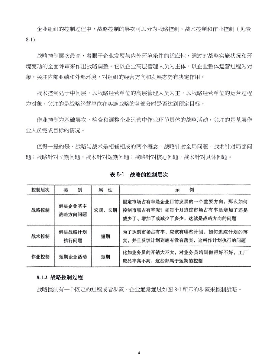 企业发展战略第08章战略控制_第4页